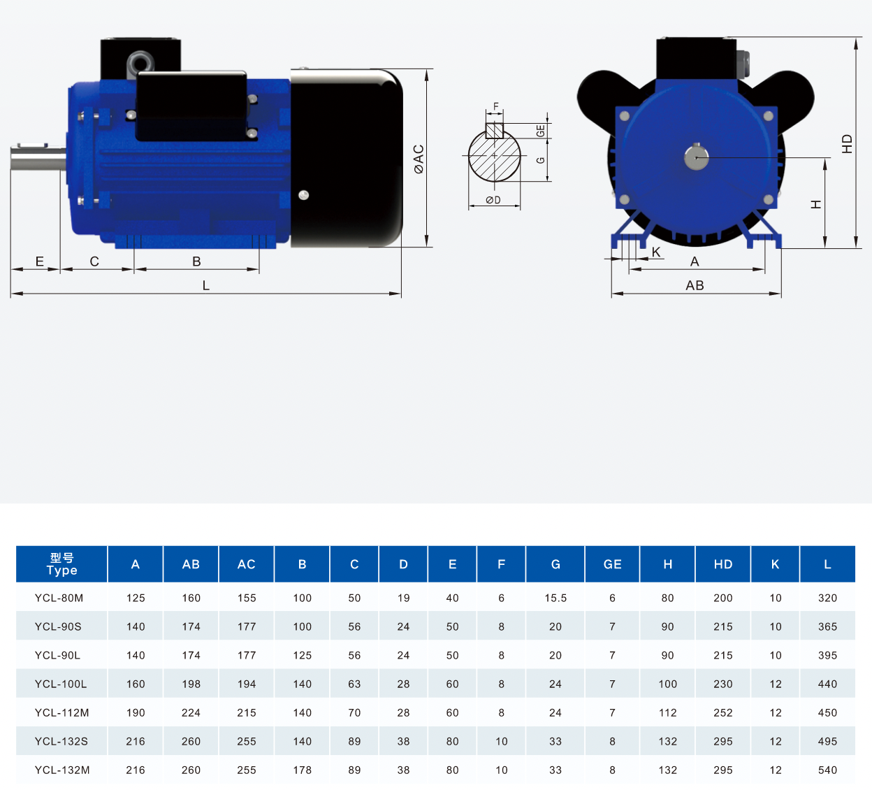 Quality control and standardized installation dimensions of single phase electric motor